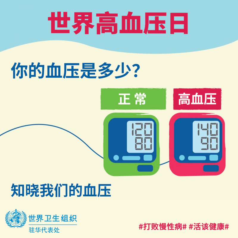 慢病管理的那些事儿：技巧与实践